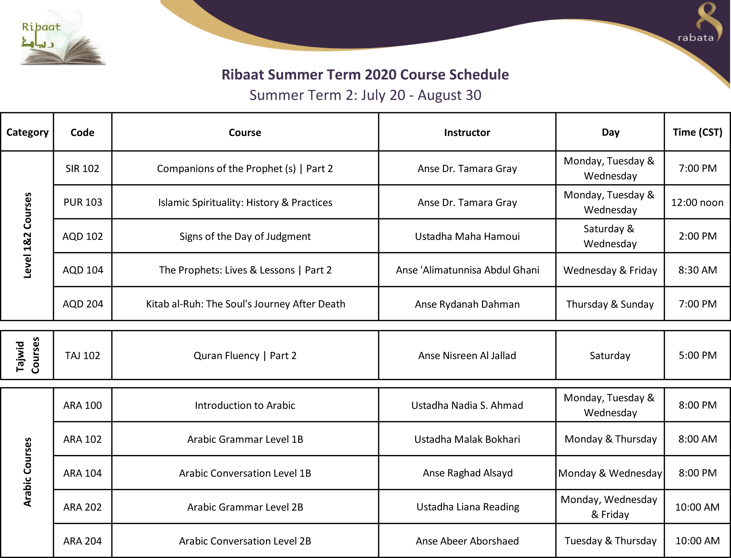 Ribaat summer 2020 course list