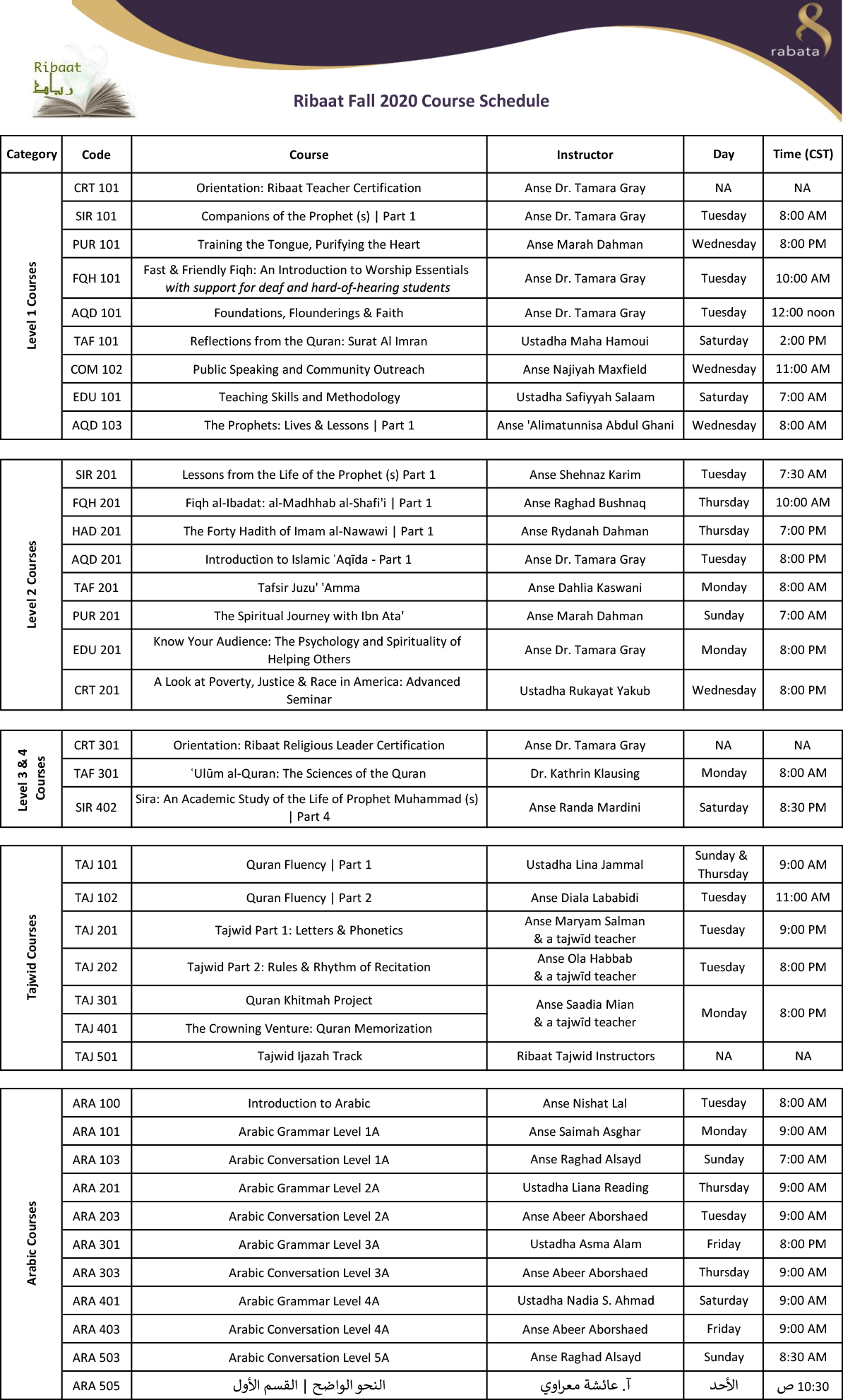 Ribaat Fall 2020 course list