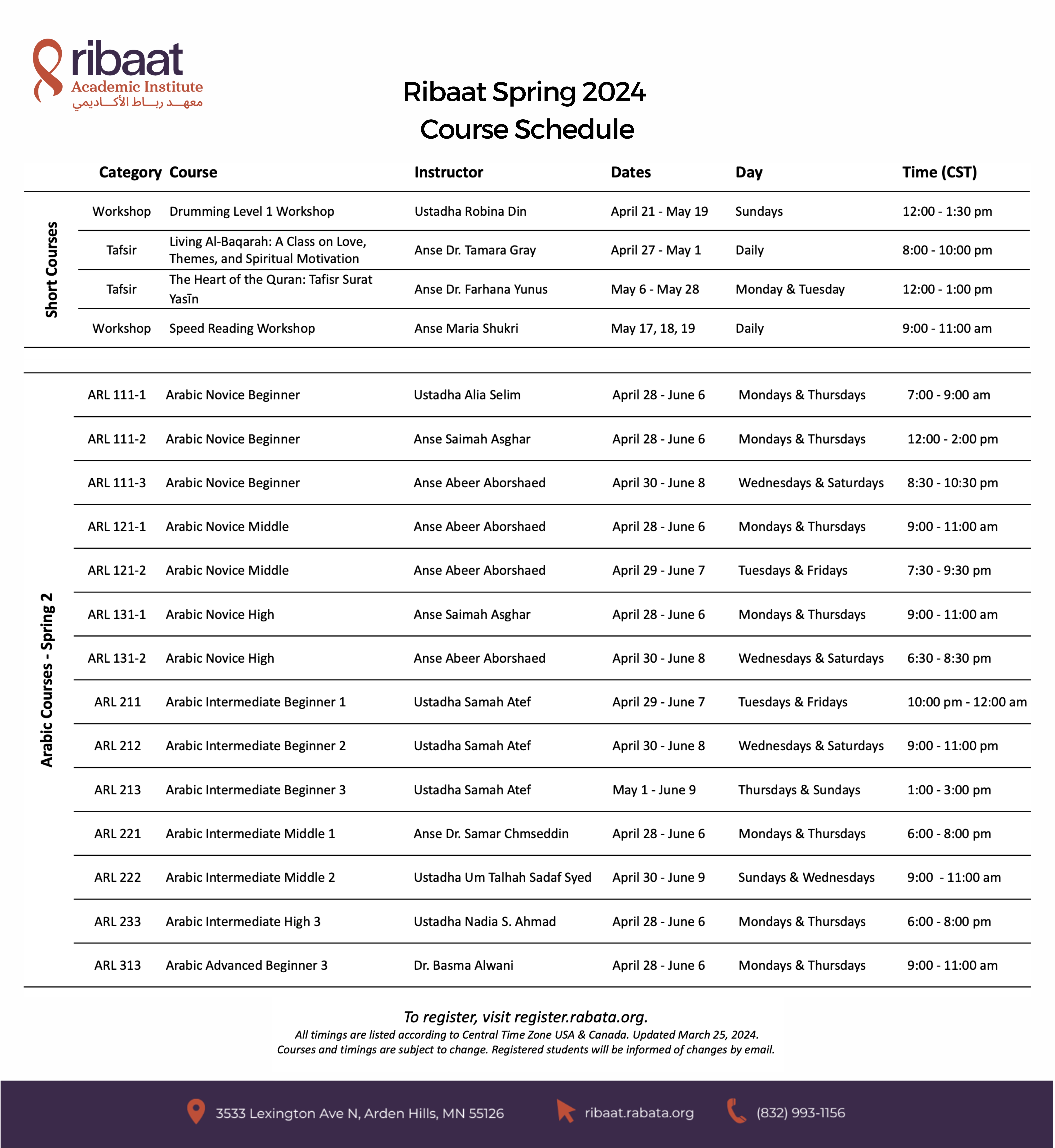 Spring 2 Course List