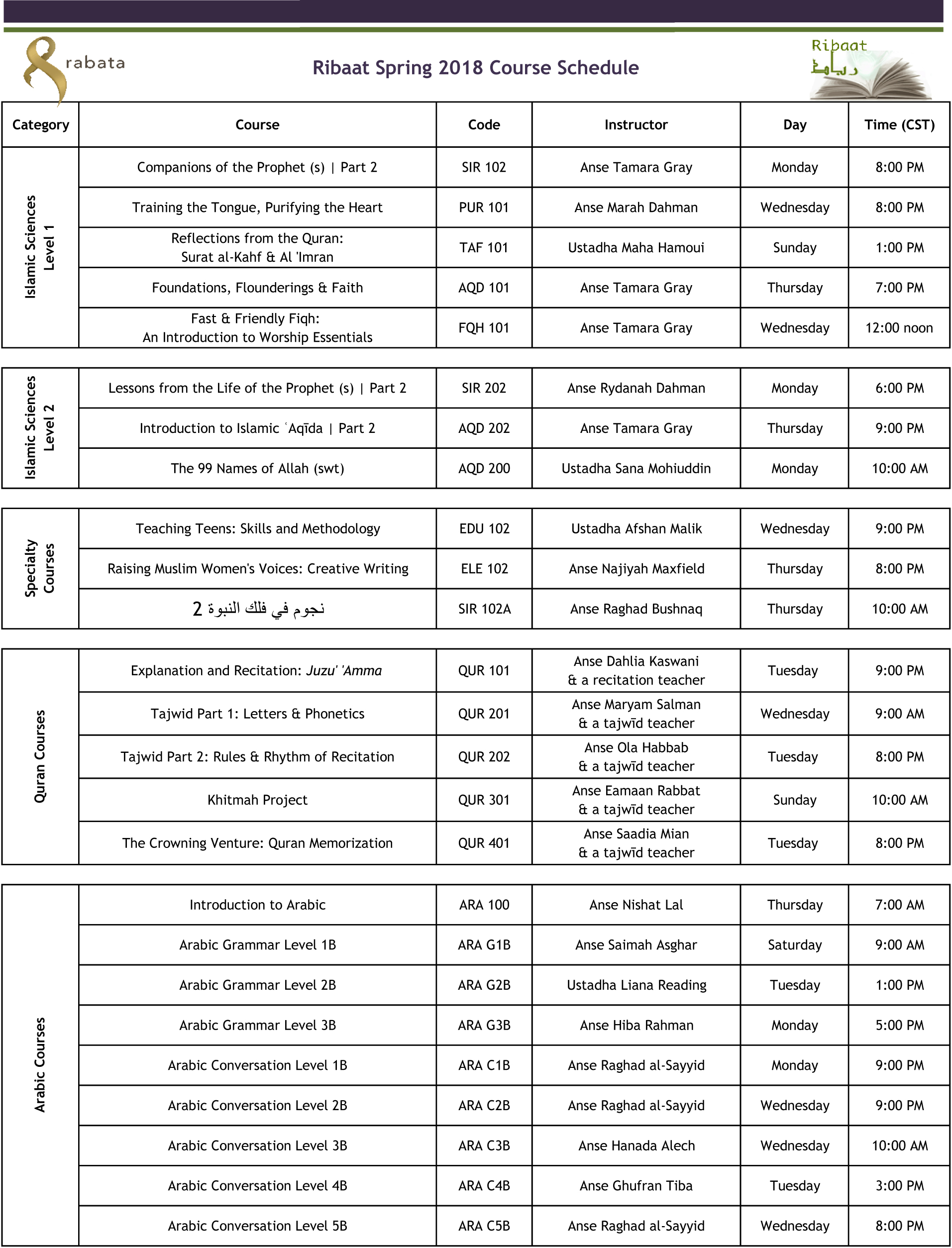 Ribaat spring 2018 course schedule
